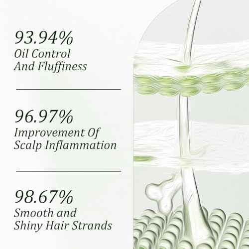 2 PACK Batana Oil Shampoo for hair growth, Rosemary Shampoo,Nourishing & Rejuvenating for Softness & Volume, Suitable for Men & Women, Reduces Hair Loss (20.28.14 fl oz)