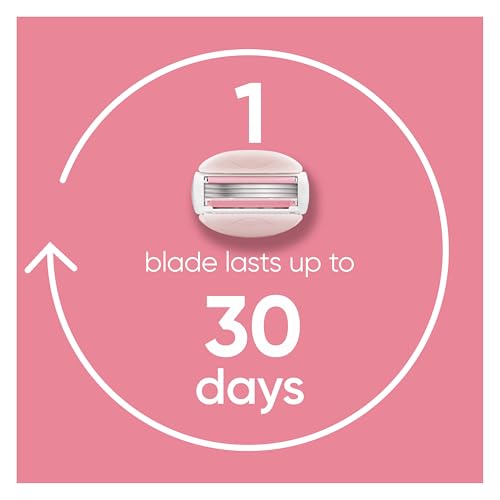 Gillette Venus ComfortGlide White Tea Razor Blade Refills - Pack of 6