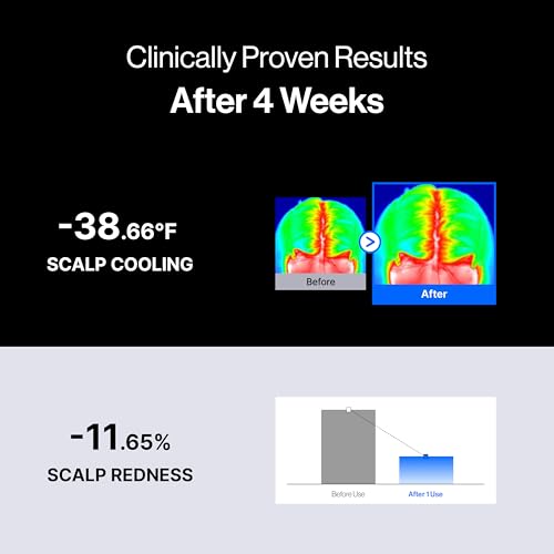 Hair Growth Serum for Hairline & Crown - Targeted Spot Treatment with cADPR Technology