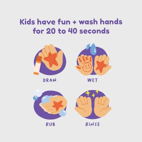 SOAPEN Kids¡¯ Roll-On Hand Soap | As Seen on Shark Tank | Fun, Colorful Soap Pen | Encourages Proper Handwashing | Nourishing, Paraben Free | 3 Pack (Pear/Berry/Tangerine)