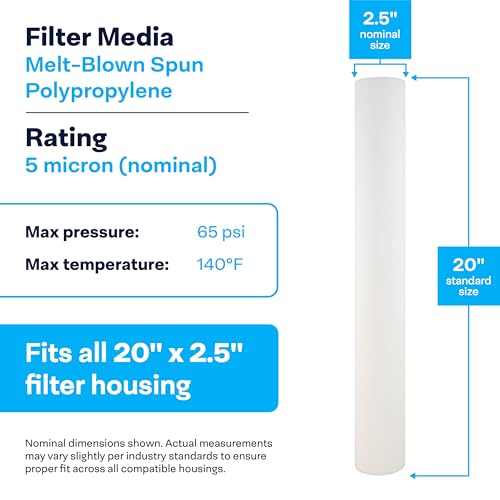 20 Pack 5 Micron Sediment Water Filter 20x2.5 for City & Well Water