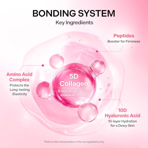 Torriden CELLMAZING Collagen Gel Mask for Face & Neck – 4 Pack, Firming & Hydrating Korean Skincare