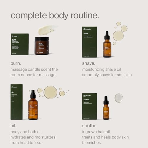 Fragrance-Free Maude Wash No. 0 - Unscented pH Balanced Body Wash & Bubble Bath with Niacinamide