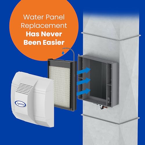 AprilAire H735EZ1 Water Panel EZKit Humidifier Filter Replacement for Models 700, 700A, 700M