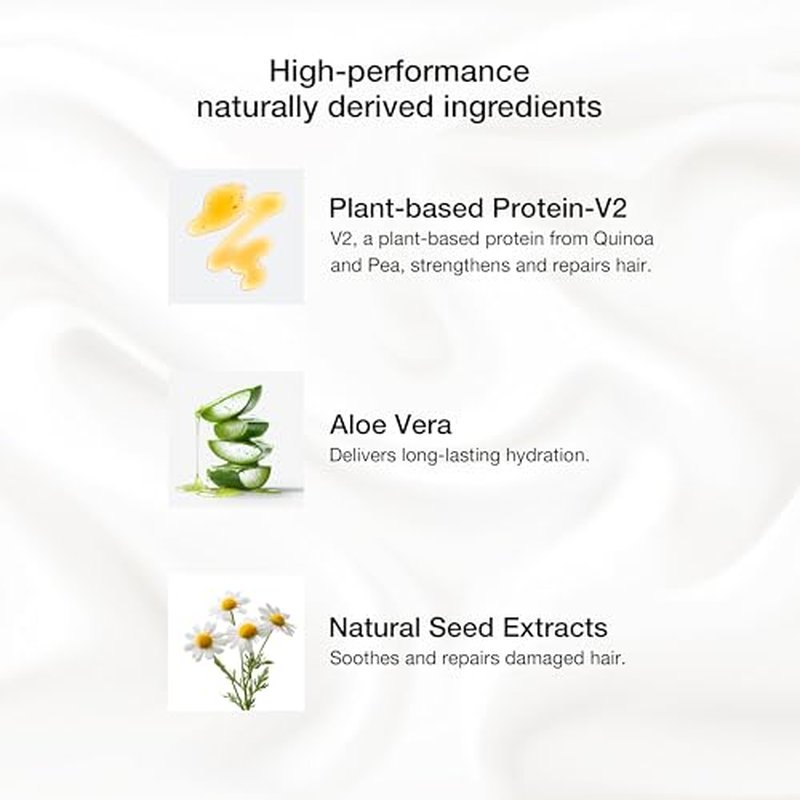 GK Hair Shield Shampoo and Conditioner ? UV/UVA Protection for Color-Treated Hair ? Hydrates, Prevents Fading and Split Ends ? Anti-Frizz Formula for Softer, Stronger Hair