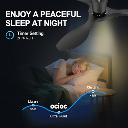 ocioc 42 Inch Black Ceiling Fan with Lights, Remote & Reversible Motor