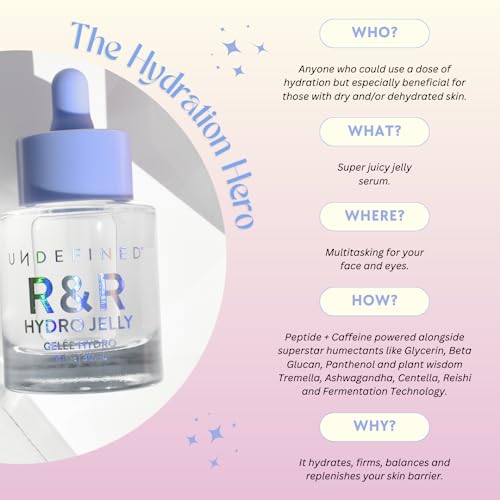 Hydro Jelly Face & Eye Serum with Peptides Hyaluronic Acid Caffeine - Vegan Hydrating Serum