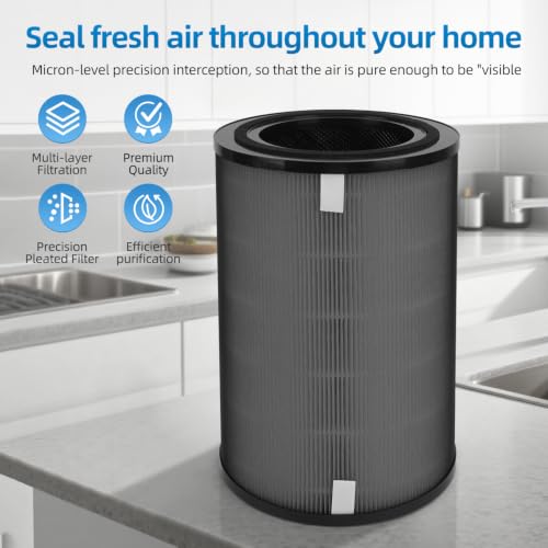 2 Pack Replacement Air Purifier Filter for Dreo Macro Max S - HEPA Carbon Pre-Filter