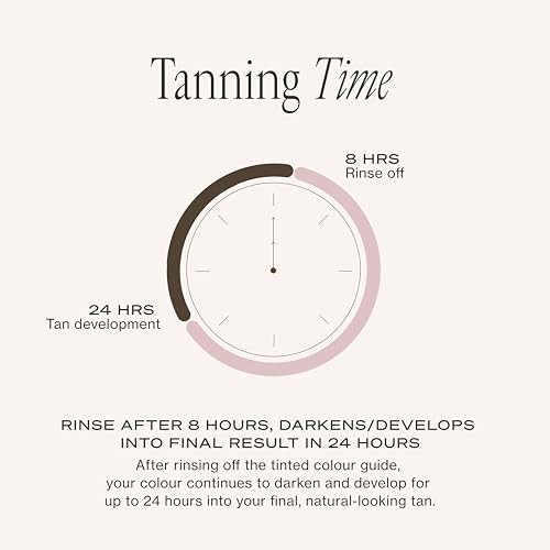 Loving Tan Platinum Self Tanning Mousse - Dark, 3.3 Fl Oz, Streak-Free, Natural Look, Professional Quality - Variation of THIS listing