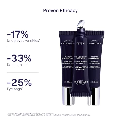 Anti-Wrinkle Eye Serum with Hyaluronic Acid - Hydrating & Plumping 0.5 fl oz