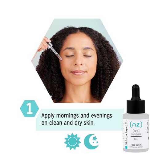 Pure Niacinamide & Zinc Face Serum, Anti Blemish Solution & Pore Minimizer, Acne Control & Oil Balancing, Clears Acne Marks & Blemishes