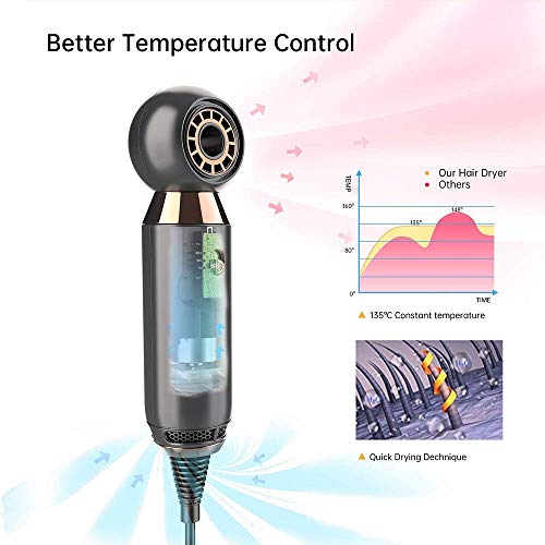 Lalasani 800W Portable Hair Dryer with Safety Plug & Multiple Settings
