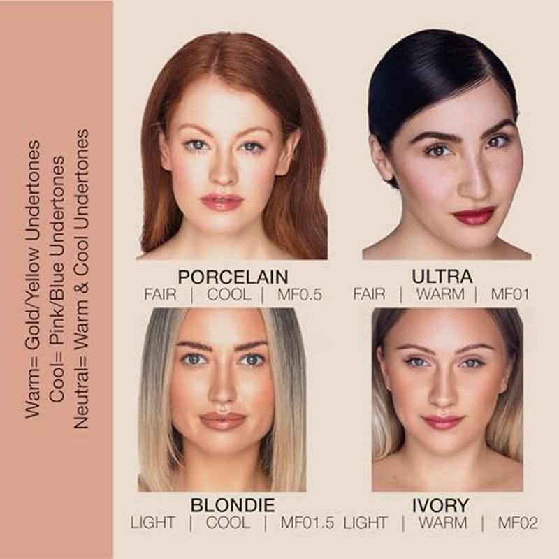 Bellapierre Mineral Foundation SPF 15 ? Loose Powder Foundation, Full Coverage Mineral Makeup with Matte Finish ? Vegan, Cruelty Free, Hypoallergenic, Oil & Talc Free ? 0.32 oz - Nutmeg