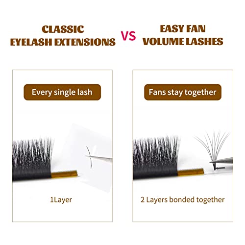 Eyelash Extension Easy Fan Volume Lashes 0.05 0.07 C/D/DD Curl 15-20mm Rapid Blooming Volume Lash Extensions (0.05DD 15-20Mix)