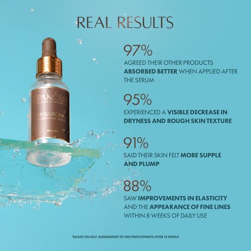 Hydrating Hyaluronic Acid Serum for All Skin Types - Plumping & Smoothing