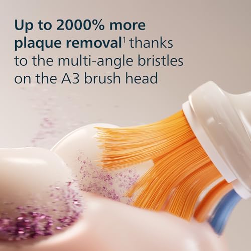 Sonicare Replacement Brush Heads 6-Pack for Philips Sonicare Electric Toothbrushes