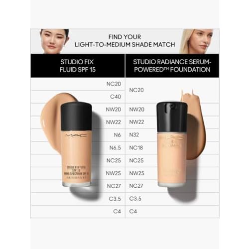 MAC Studio Radiance Serum Powered Foundation NW20