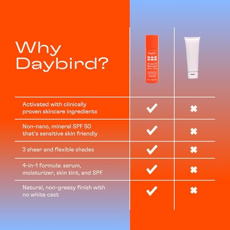 Daybird 4 in 1 Tinted Serum, Tinted Moisturizer and Sunscreen for Face, SPF 50+ Niacinamide, 1 Ounce (light)