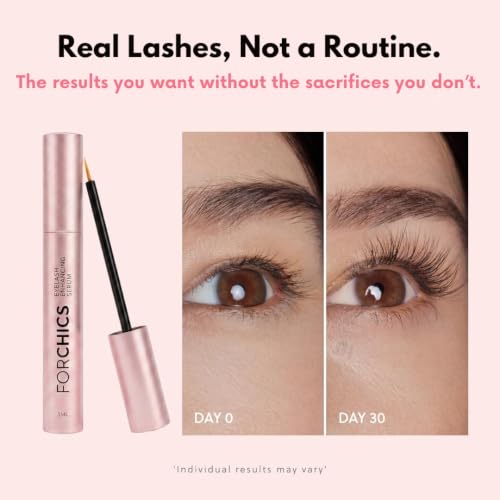 Prostaglandin-Free Eyelash Growth Serum – Rebuilds Thin Lashes, 0.10 Fl Oz