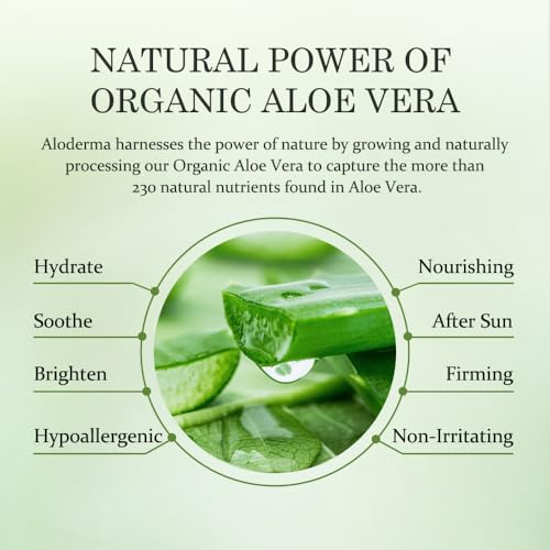 Aloderma Aloe Vera Firming Face Moisturizer - Anti-Aging Lotion 3.5 oz - Nourishing & Hydrating