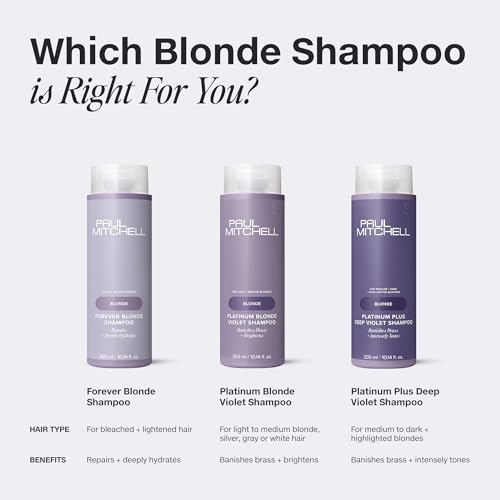 Paul Mitchell Forever Blonde Shampoo 10.14 Fl Oz – Repairs & Hydrates Lightened Hair