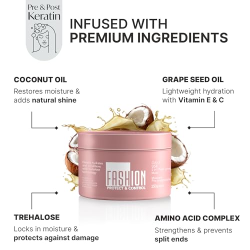 Deep Conditioning Hair Mask with Baobab Oil & Shea Butter - 250g - Frizz Control & Shine