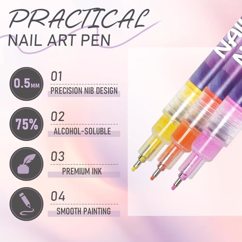12 Color Nail Art Pen Set with Dotting & Fine Liner Brushes - Vibrant, Long-Lasting
