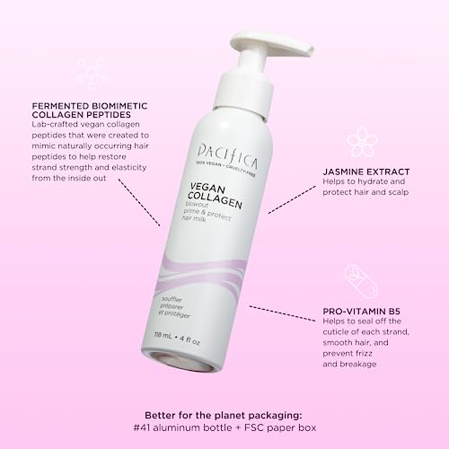 Vegan Heat Protection Spray for Hair - Collagen Blowout Primer & Thermal Shield - 4 Fl Oz (Pack of 2)