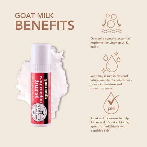 Goat Milk Lip Balm Watermelon Burst Pack of 6 - Moisturizing Lip Care
