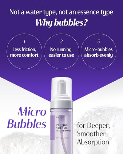 Peptide Volume Master Toner with Bubble Foam & PHA BHA - 5.24 fl oz