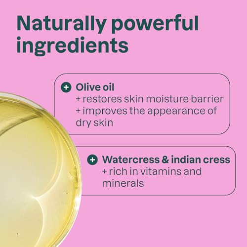 ChapStick Papaya 100% Natural Lip Butter Tube, Lip Balm - 0.15 Oz, Non-Tinted, Sweet Papaya