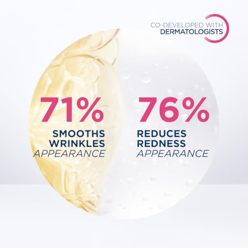Redness Relief Serum for Sensitive Skin - Hydrating & Soothing Lotion