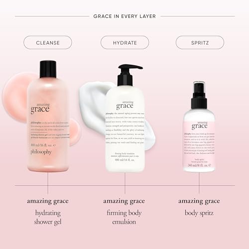 philosophy amazing grace perfume- clean & floral women's perfume - with notes of bergamot, muguet & musk - long lasting fragrance