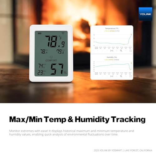 YoLink Indoor Thermometer Hygrometer LCD Kit 3-Pack + Hub - Variation 4