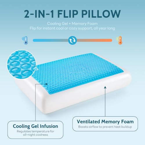 Cooling Gel Memory Foam Pillow with Removable Cover - Standard Grey, 23.6 x 15.7 inches