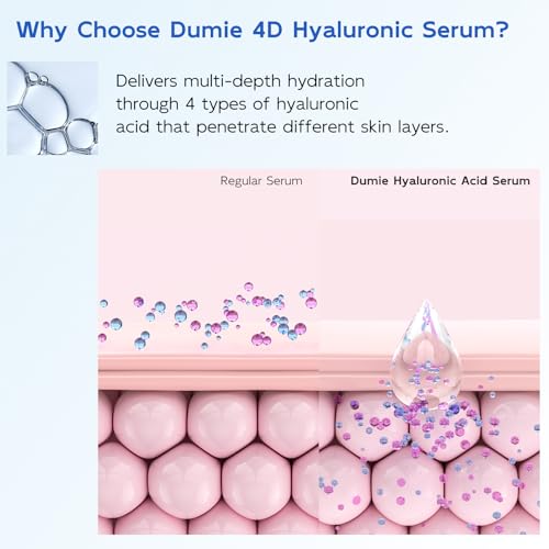 Dumie Hyaluronic Acid Serum for Face 1.52 Fl Oz - Anti-Aging Hydrating Serum with Ceramide & Peptides, Sensitive Skin
