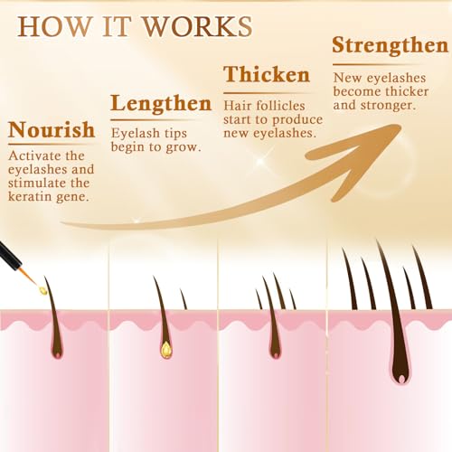 Rose Gold Vegan Eyelash Growth Serum for Longer Thicker Lashes - 0.1 Fl Oz