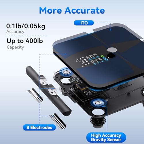 Lepulse Smart Body Scale Black with 8 Electrodes - Body Composition & Fat Analysis