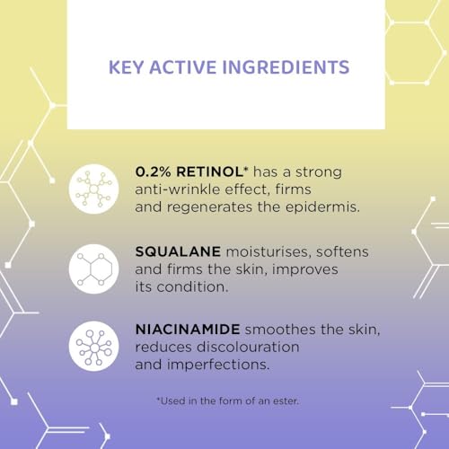 Eveline Cosmetics Serum Shot Retinol 30ml