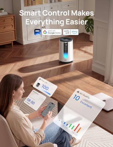White Dreo Smart Air Purifier for Home Wi-Fi Voice Control HEPA Sleep Mode