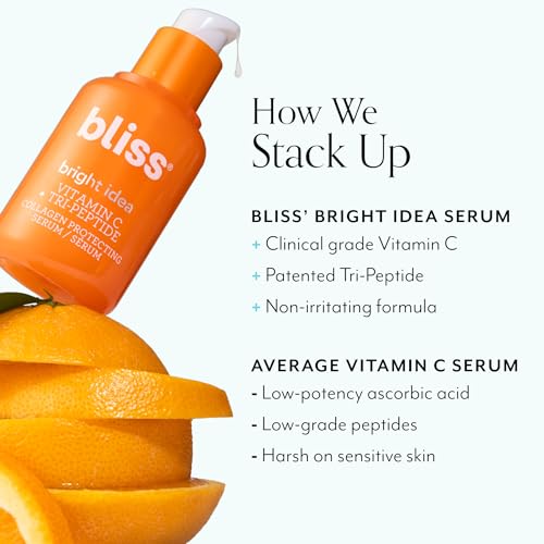 Bliss Bright Idea Vitamin C Serum & Eye Cream Duo - Brightening and Hydrating - Anti-aging Serum, Reduces Fine Lines - Clean, Vegan & Cruelty-Free
