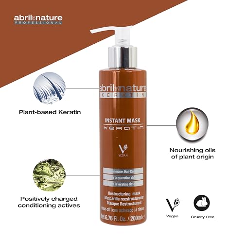 Ultra Fast Keratin Hair Mask for Damaged, Frizzy & Dry Hair 200ml