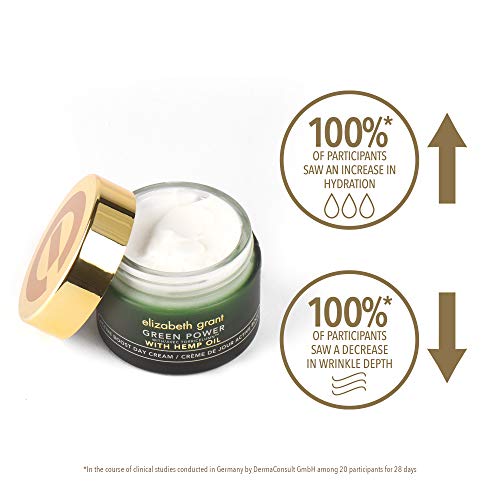 Elizabeth Grant | Green Power Active Boost Day Cream With Hemp Oil | Smooth, Strengthen and Protect Skin | 1.7oz