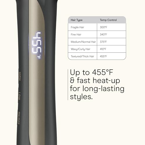 INFINITIPRO BY CONAIR 1.25-Inch Tourmaline Ceramic Flat Iron - Dark Gray