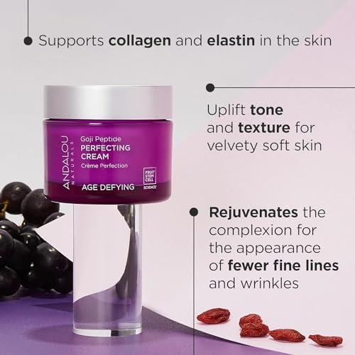 Age Defying Face Moisturizer with Goji Peptides & Antioxidants - 1.7 Ounce Pack of 2