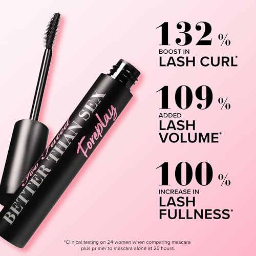 Too Faced Better Than Sex Volumizing Mascara & Foreplay Primer Travel Duo | Includes Better Than Sex Mascara For Volume, 0.17 Fl Oz & Foreplay Primer for Conditioning Prep, 0.13 Fl Oz