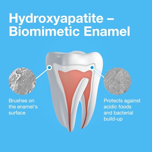 Bioniq Plus Moist Gums Toothpaste 20% Hydroxyapatite Pack of 3 - Gentle Enamel Repair