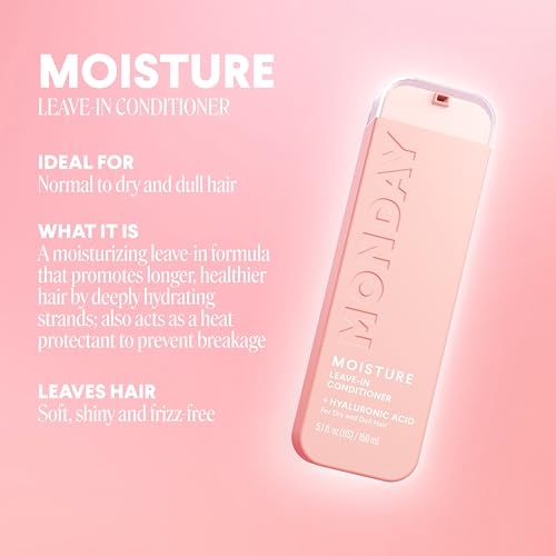 MONDAY HAIRCARE Moisture Leave-in Conditioner 5 Oz Dual Pack