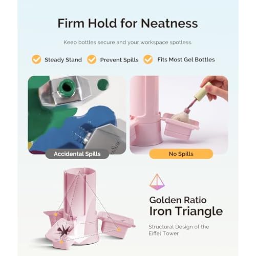 MelodySusie GelCarousel for Nail Polish Bottle Holder and Nail Art Tools Organizer, 360¡Æ Rotating Storage Container with 3Pcs Detachable Silcone Gel Polish Holder, Pink(Only Box)