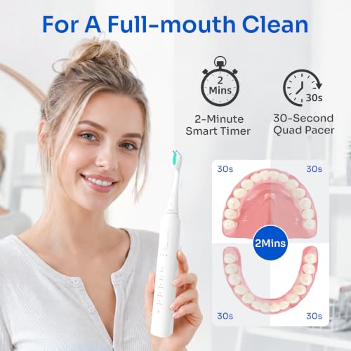 Electric Sonic Toothbrush for Adults with Travel Case - Rechargeable & Waterproof